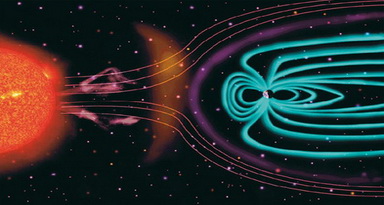 Sketch of solar radiation waves
